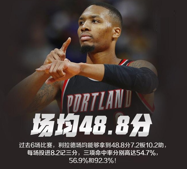 Ning连续二十场比赛得分超过逆转，澳大利亚队挑战极限！的简单介绍