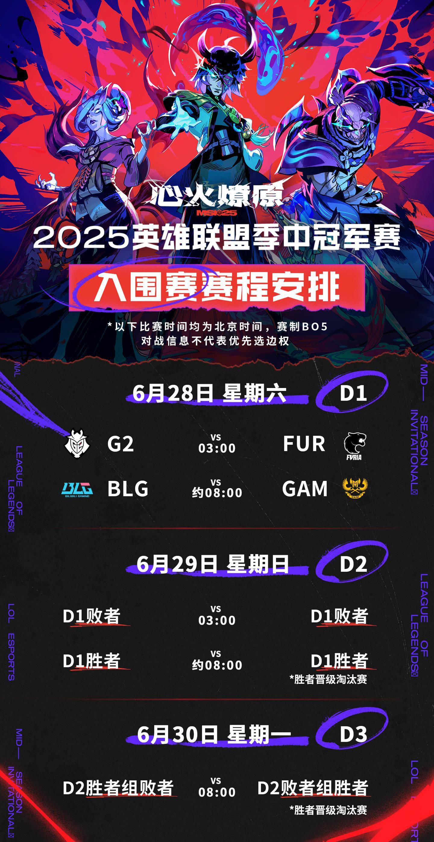 包含Ming关键节点赛事规则更新，RNG带队取胜！的词条